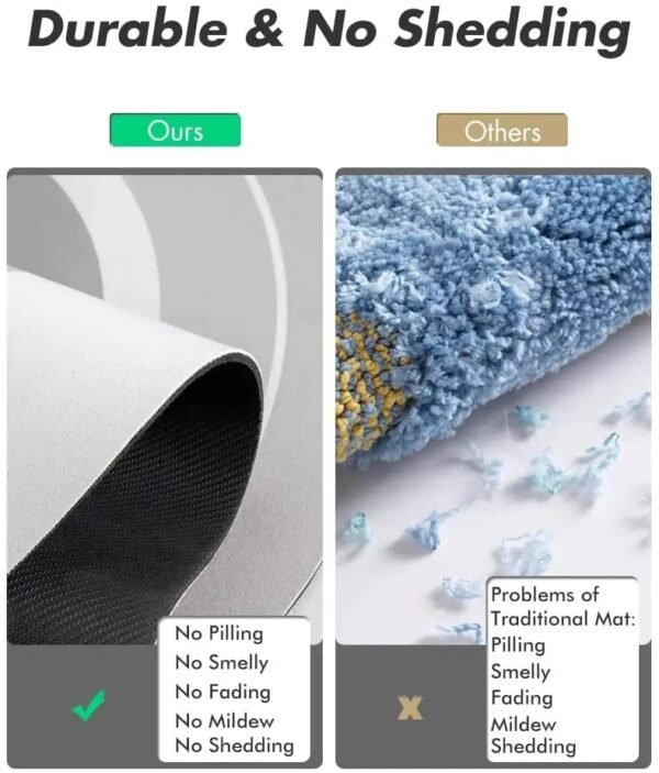⁦Water Absorbent Floor Rug⁩ - الصورة ⁦2⁩