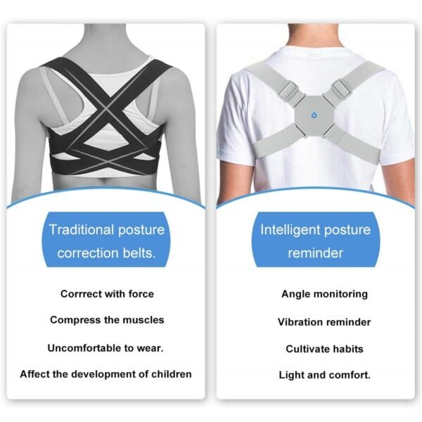 ⁦Smart Back Posture Corrector⁩ - الصورة ⁦2⁩