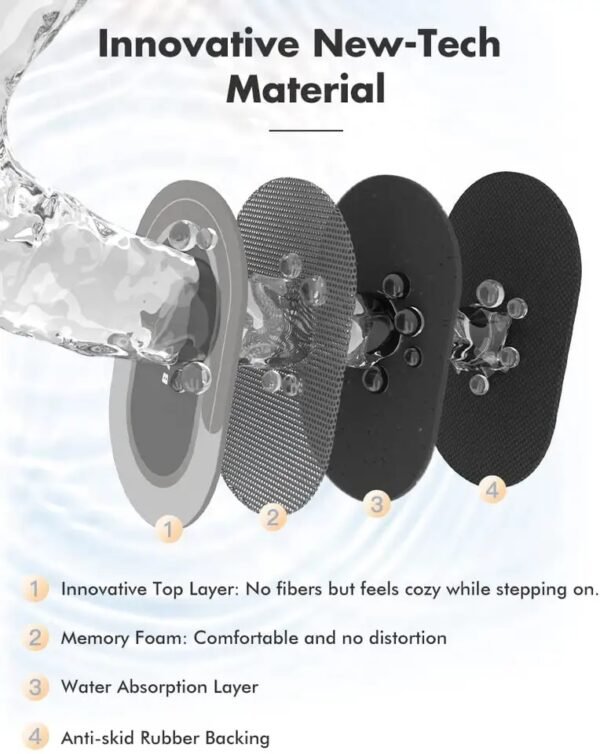⁦Water Absorbent Floor Rug⁩ - الصورة ⁦6⁩